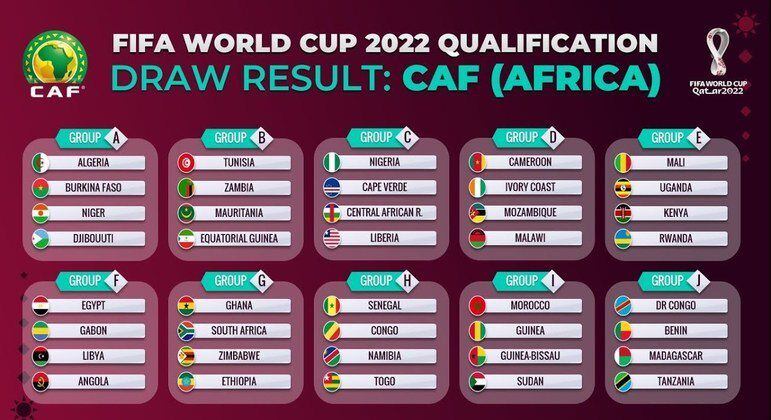 Egito e Líbia duelam por liderança do Grupo F das Eliminatórias Africanas   Descubra o melhor do entretenimento adulto no tabuada de multiplicação para  responder