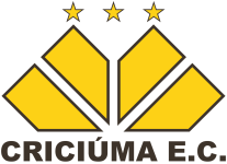 Criciúma